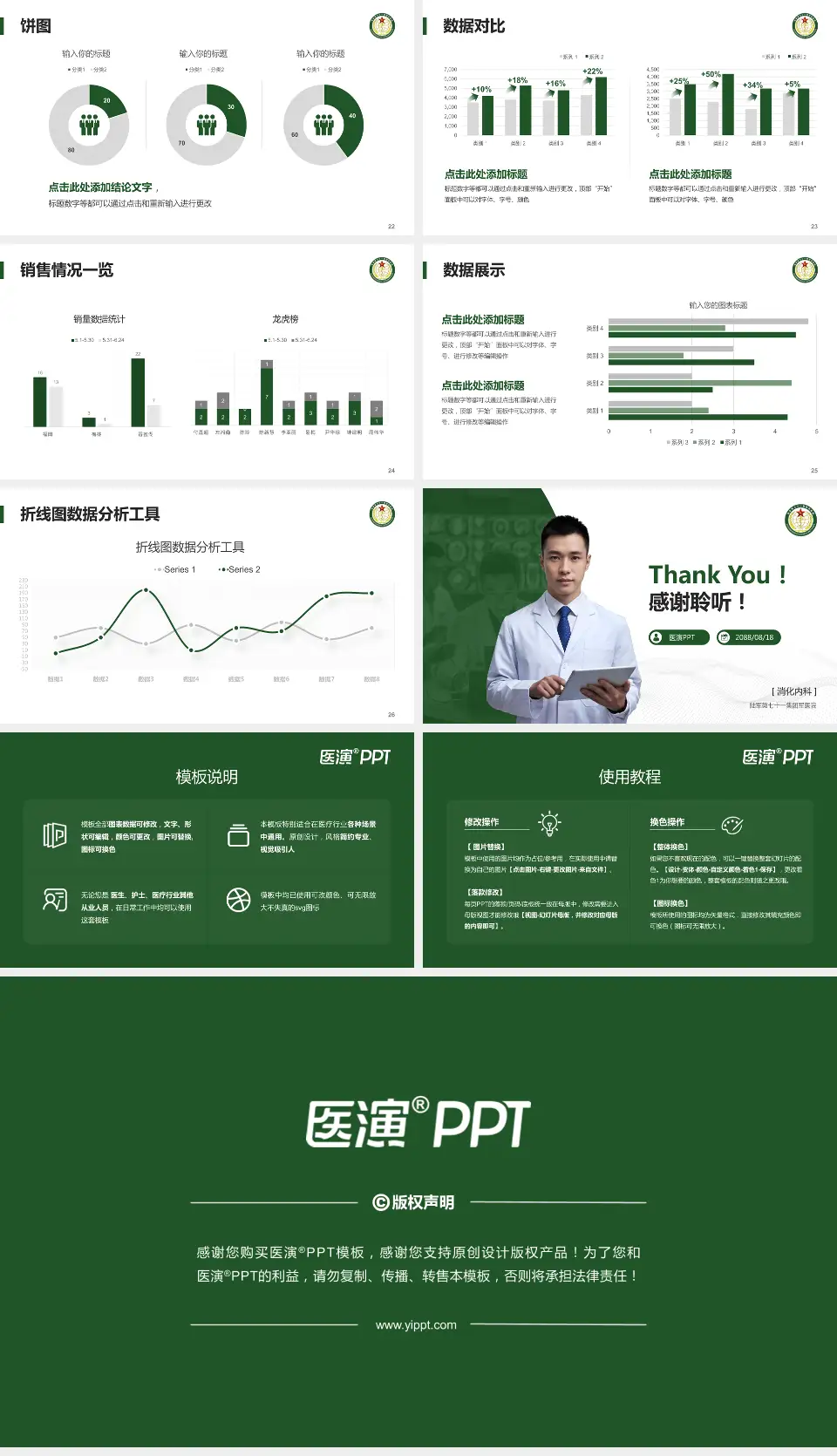 陆军第七十一集团军医院病例分享与讨论PPT模板16:9格式幻灯片预览图4