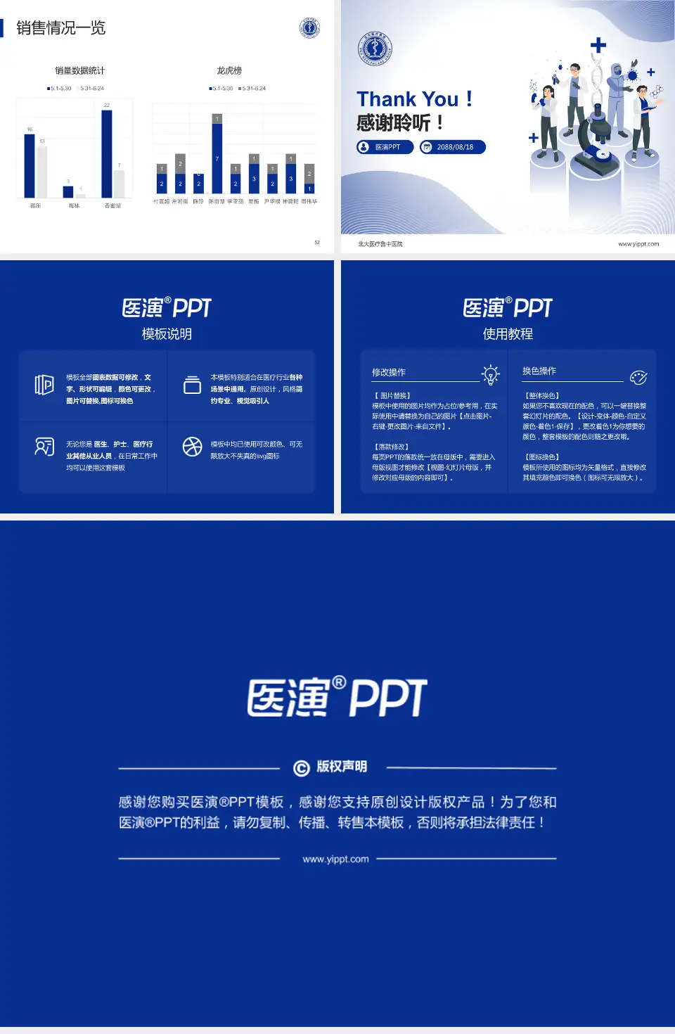 北大医疗鲁中医院品管圈PDCA演示专用PPT模板4:3格式幻灯片预览图7