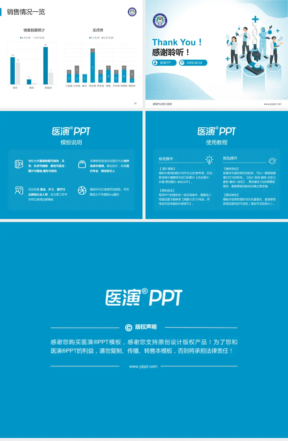 威海市立第三医院品管圈PDCA演示专用PPT模板4:3格式幻灯片预览图7