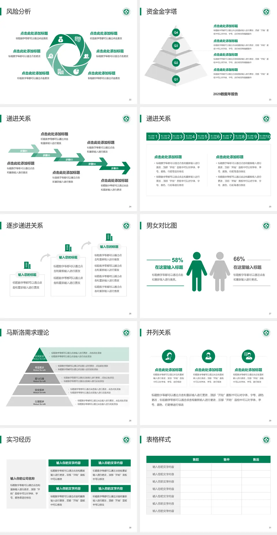 寿光市人民医院项目申请与汇报PPT模板4:3格式幻灯片预览图4
