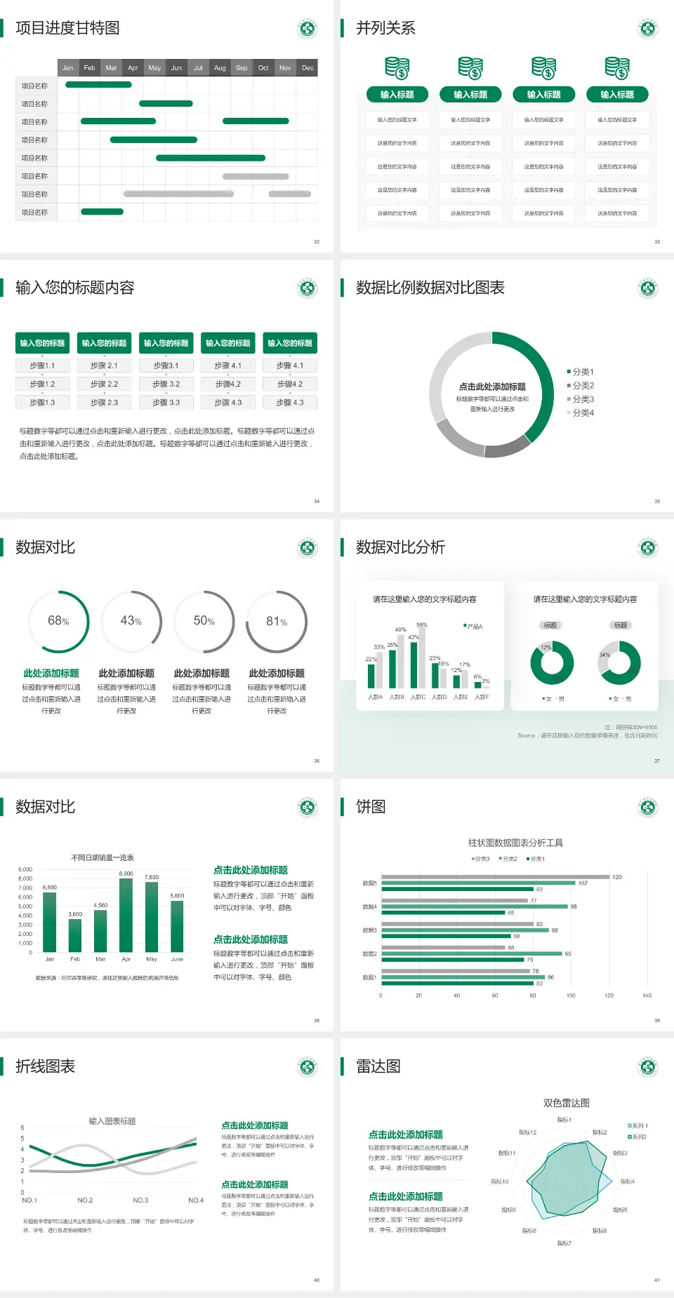 寿光市人民医院项目申请与汇报PPT模板4:3格式幻灯片预览图5