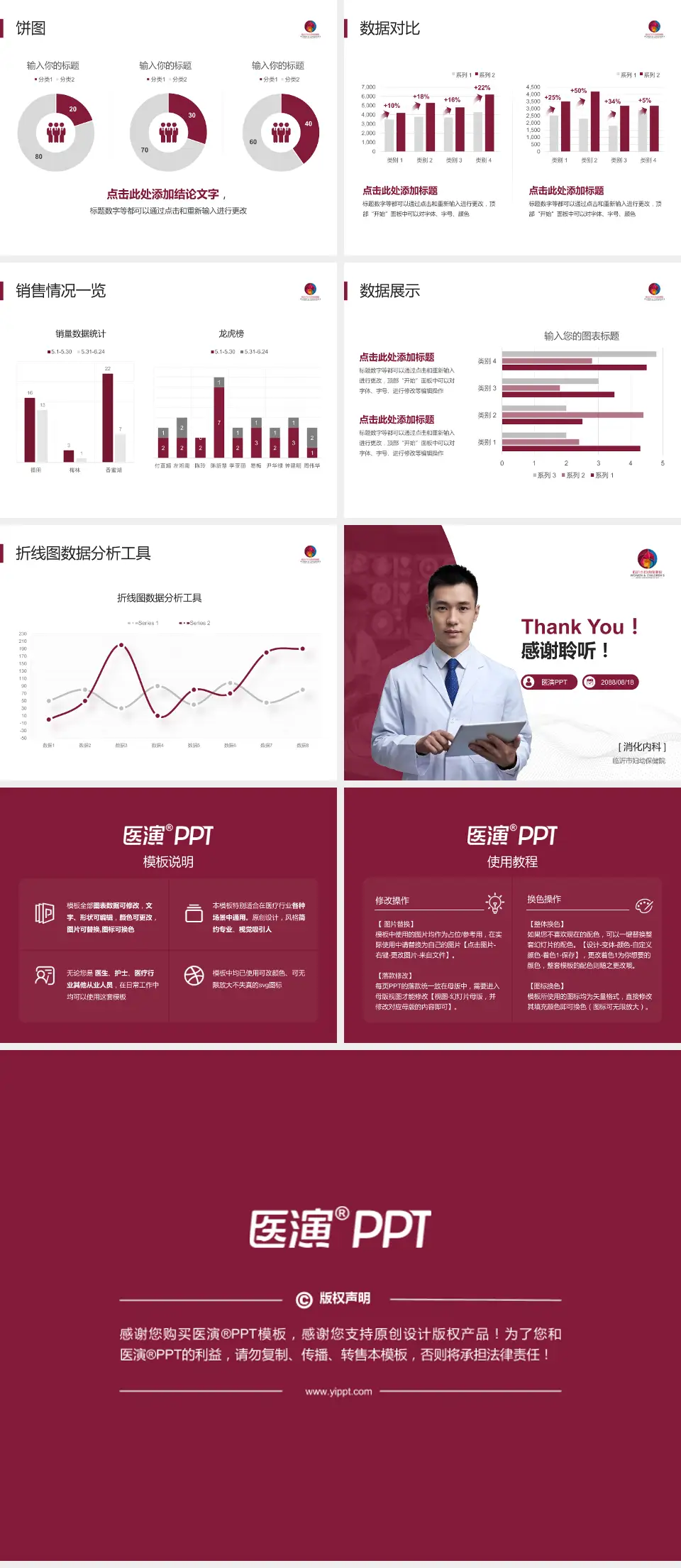 临沂市妇幼保健院病例分享与讨论PPT模板4:3格式幻灯片预览图4