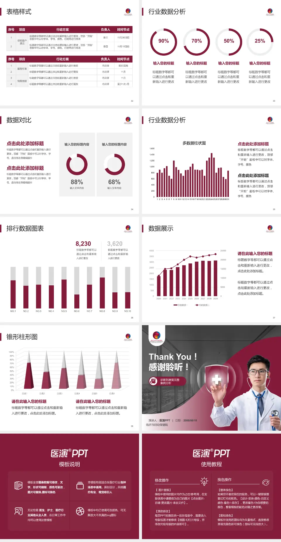 临沂市妇幼保健院医疗知识普及PPT模板4:3格式幻灯片预览图5