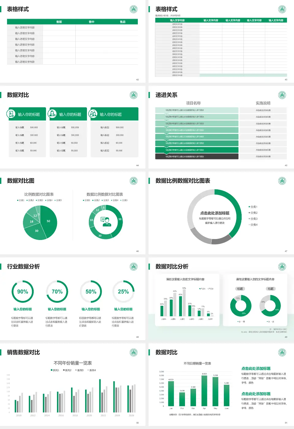 山东大学齐鲁医院品管圈PDCA演示专用PPT模板16:9格式幻灯片预览图6