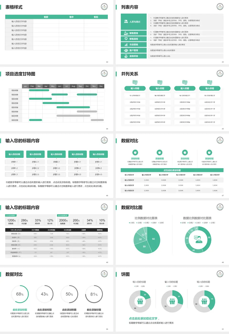 临沂市中心医院医疗行业比赛专用PPT模板16:9格式幻灯片预览图6