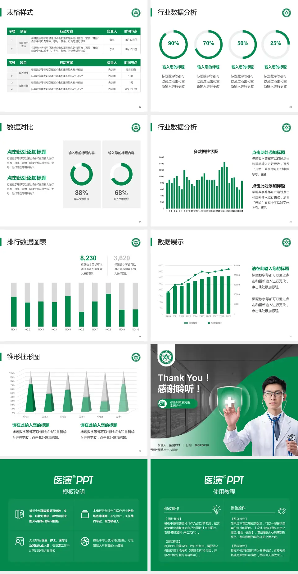 中国人民解放军第八十八医院医疗知识普及PPT模板4:3格式幻灯片预览图5