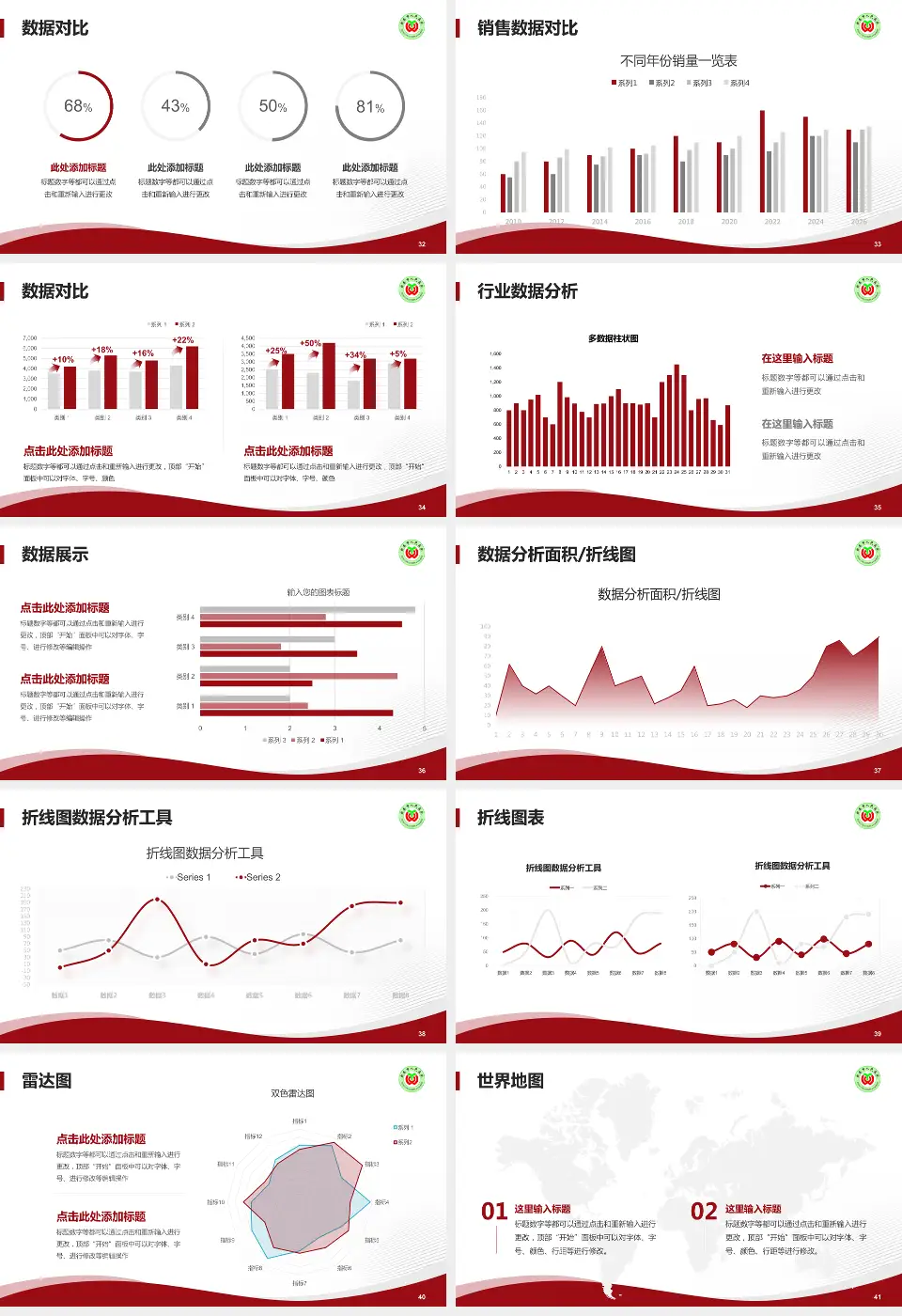 新泰市人民医院会议与研讨会PPT模板16:9格式幻灯片预览图5