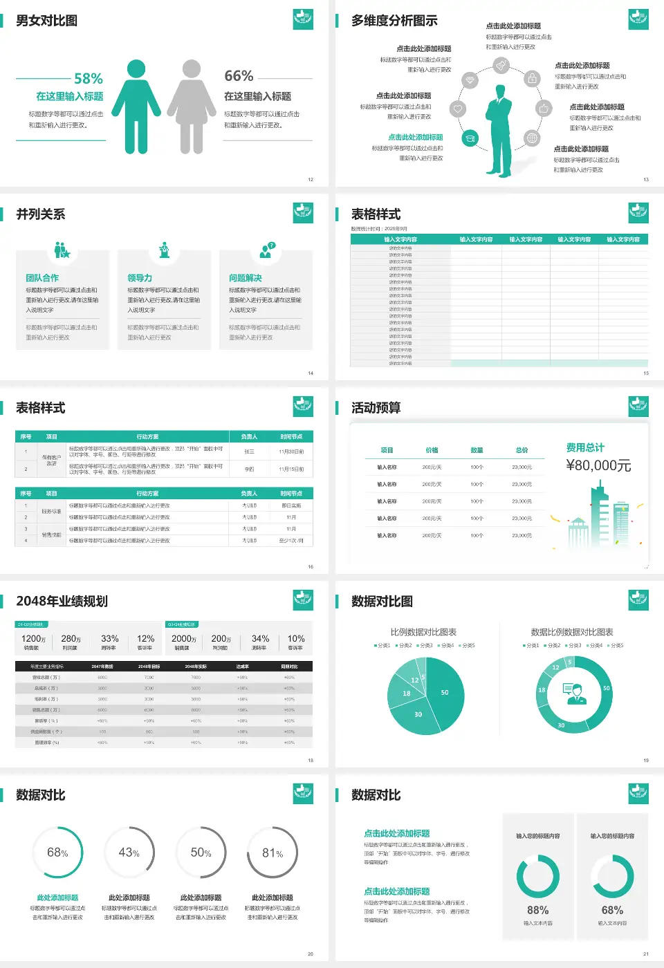 广饶县人民医院财务与预算报告PPT模板16:9格式幻灯片预览图3