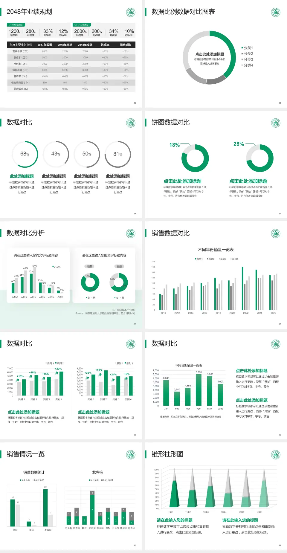 山东大学齐鲁医院科室介绍与推广PPT模板4:3格式幻灯片预览图5