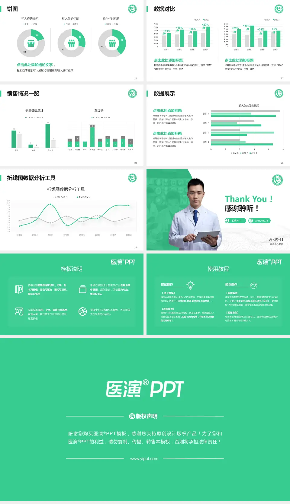 单县中心医院病例分享与讨论PPT模板16:9格式幻灯片预览图4