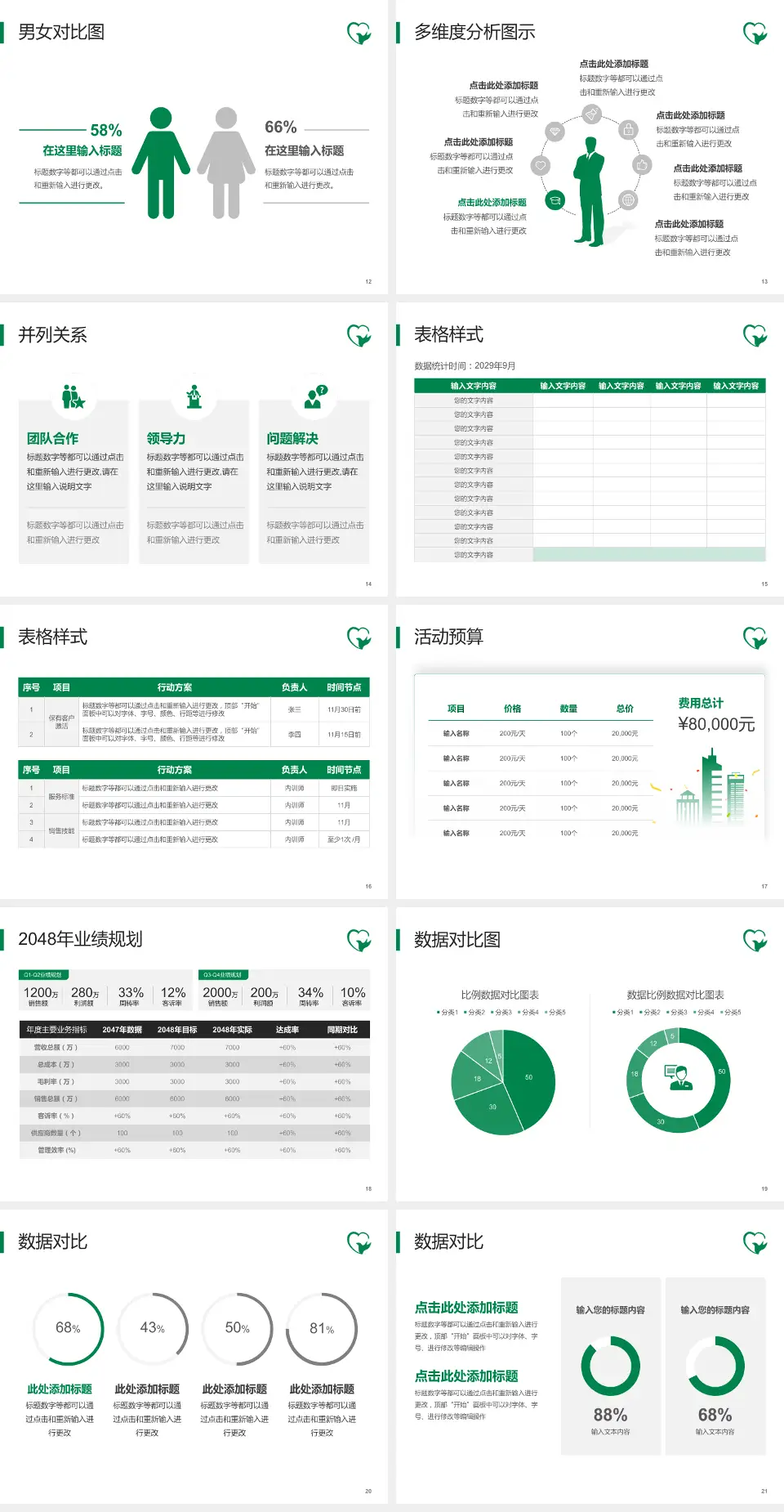 临沂市中医医院柳青河院区财务与预算报告PPT模板4:3格式幻灯片预览图3