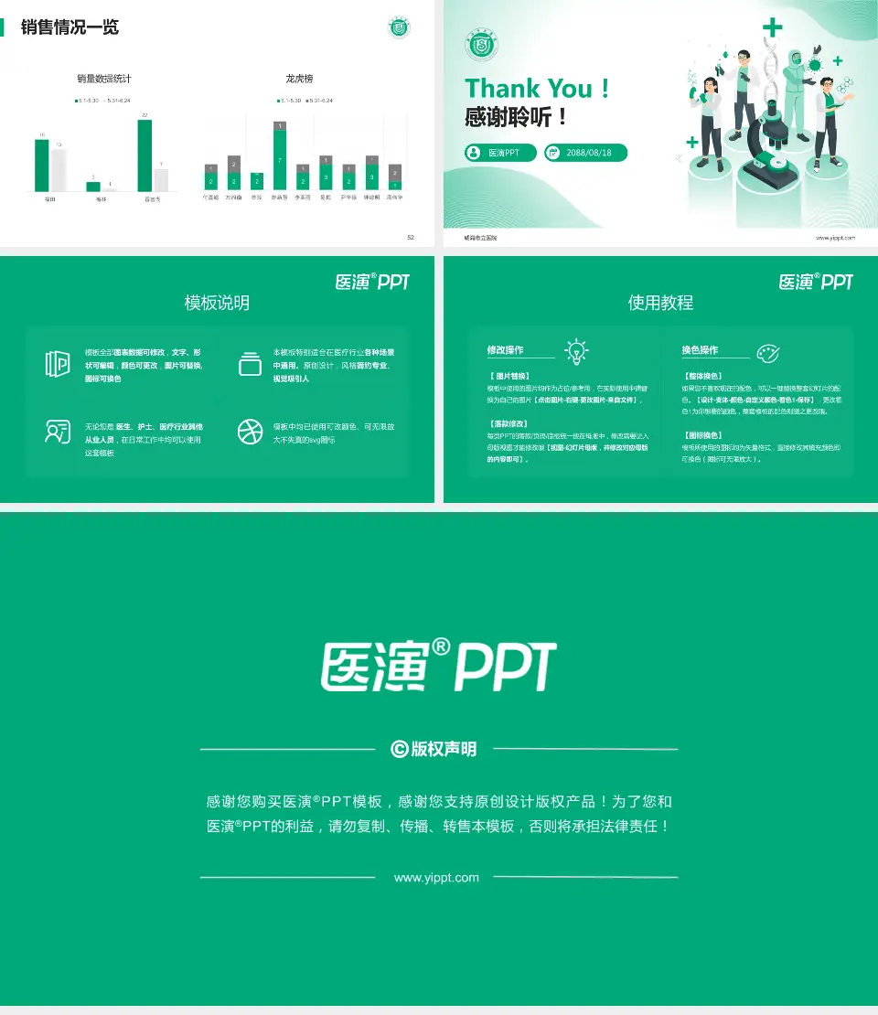 威海市立医院品管圈PDCA演示专用PPT模板16:9格式幻灯片预览图7