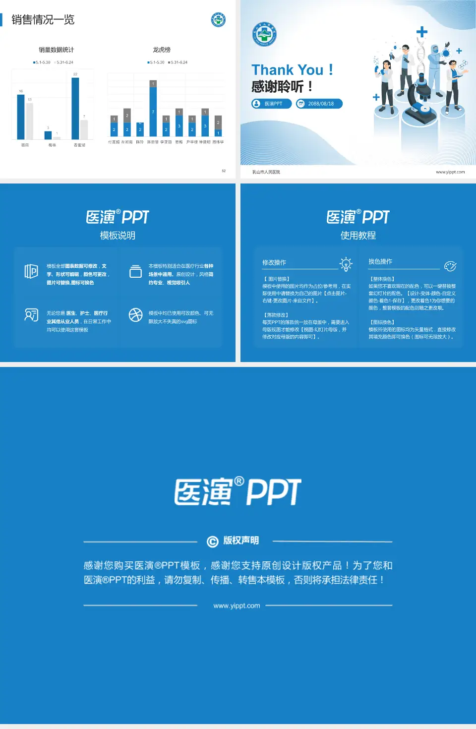 乳山市人民医院品管圈PDCA演示专用PPT模板4:3格式幻灯片预览图7