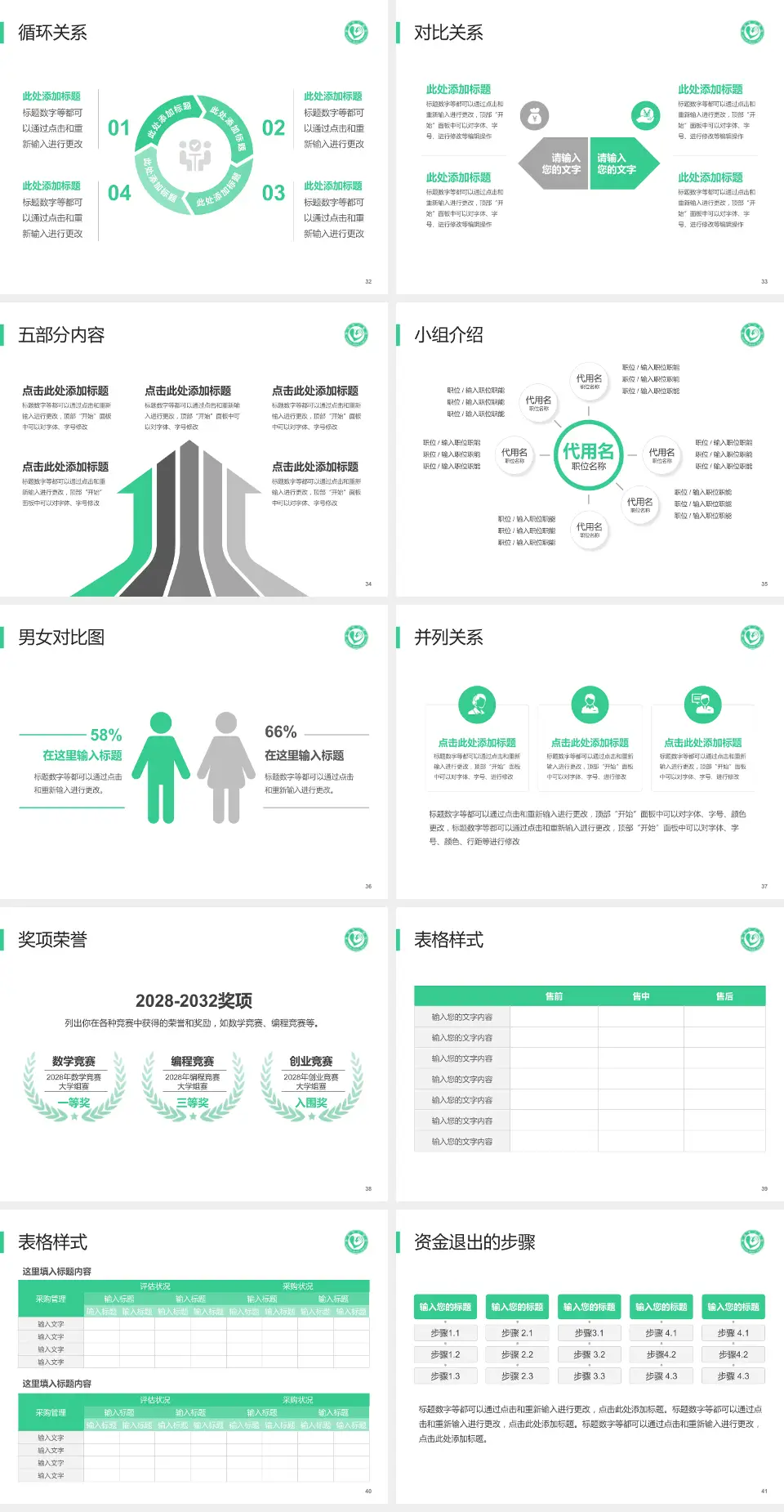 单县中心医院医院简介/日常通用PPT模板4:3格式幻灯片预览图5