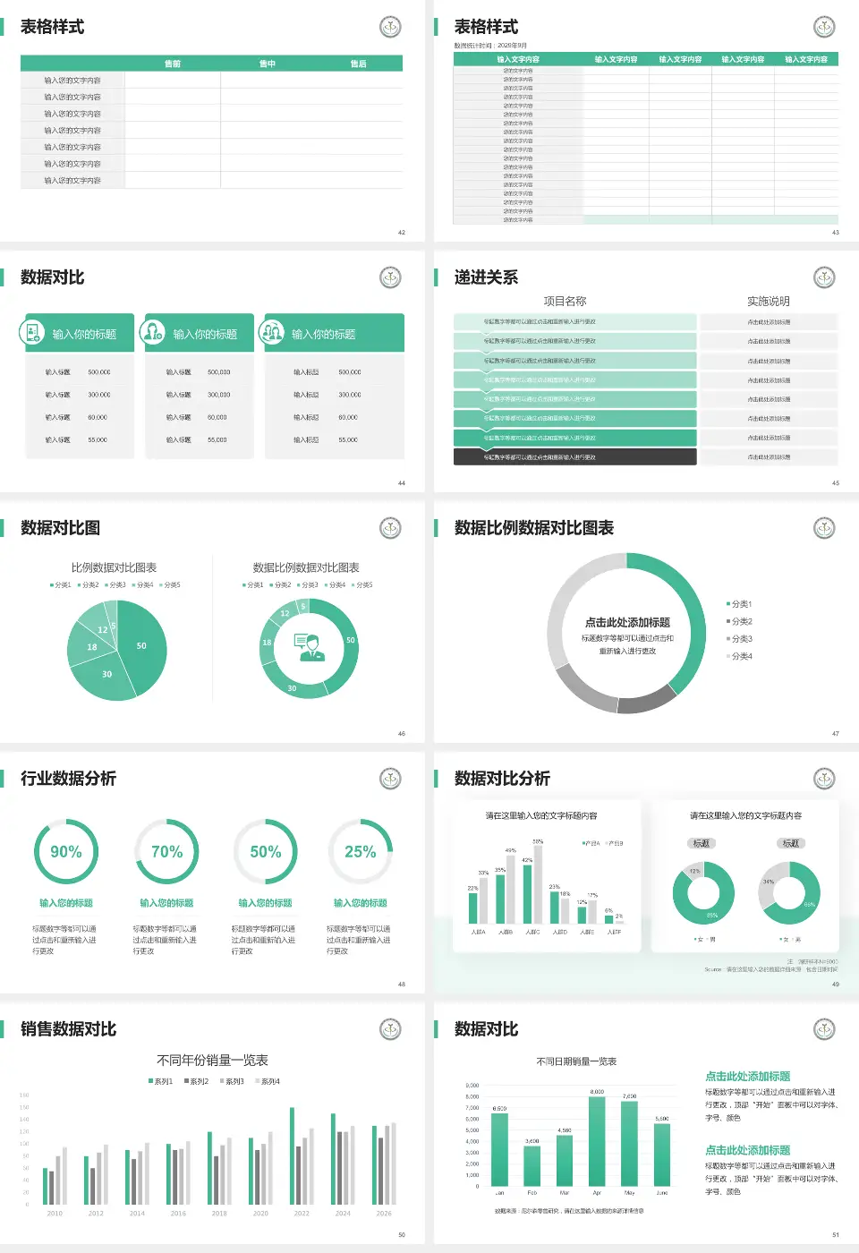临沂市中心医院品管圈PDCA演示专用PPT模板16:9格式幻灯片预览图6