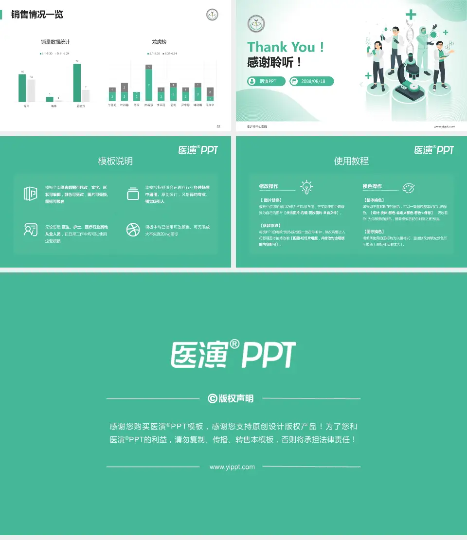临沂市中心医院品管圈PDCA演示专用PPT模板16:9格式幻灯片预览图7