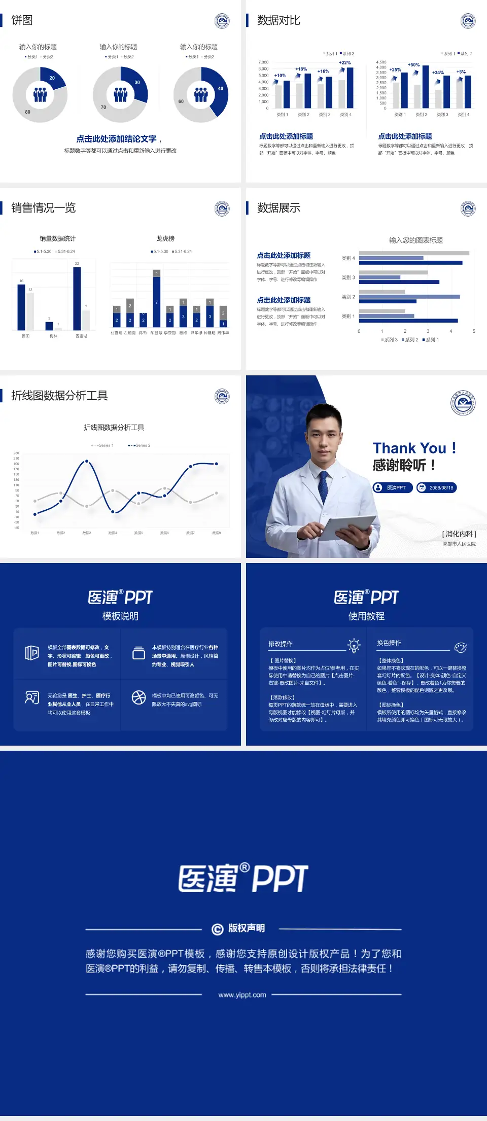 高邮市人民医院病例分享与讨论PPT模板4:3格式幻灯片预览图4