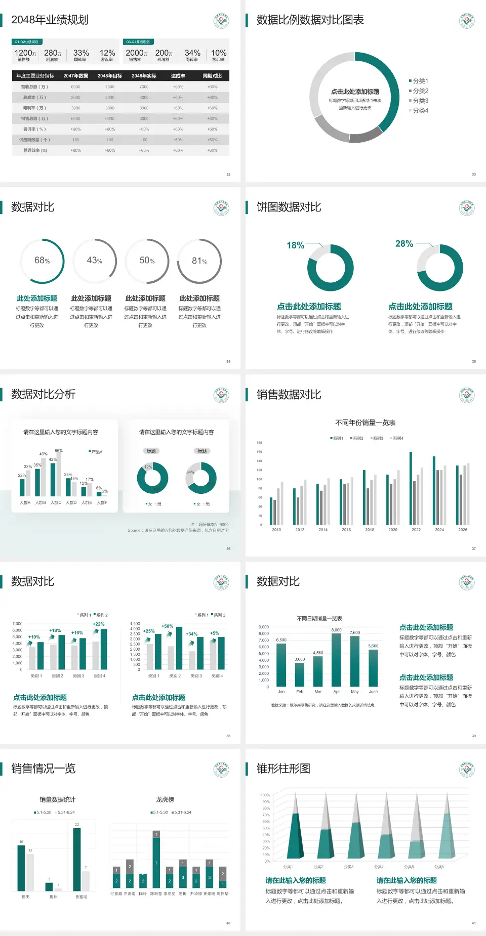 巨野县人民医院科室介绍与推广PPT模板4:3格式幻灯片预览图5