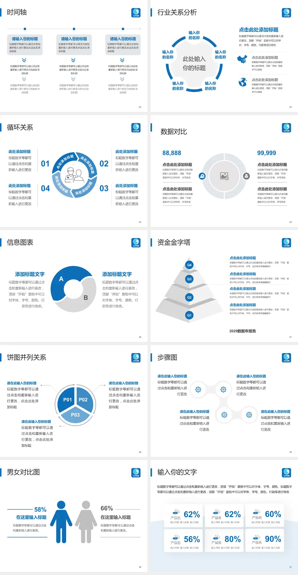 山东大学附属生殖医院医院管理报告PPT模板4:3格式幻灯片预览图4