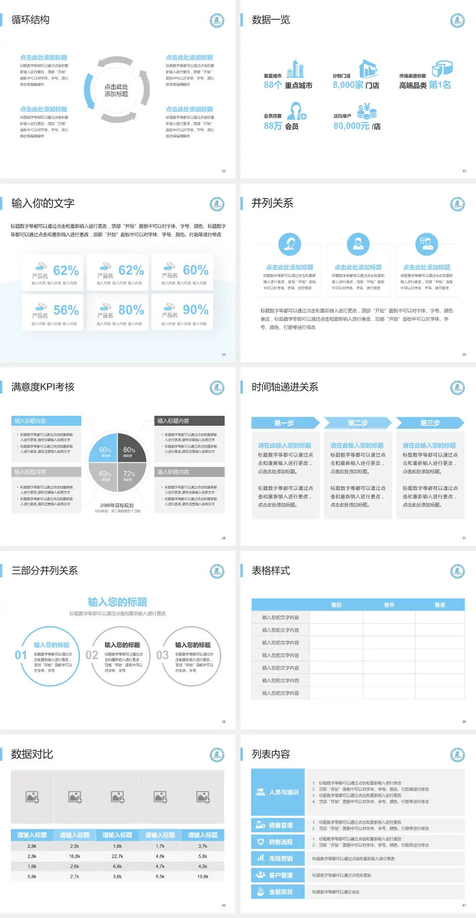 连云港市第一人民医院高新区院区患者教育与指导PPT模板4:3格式幻灯片预览图5