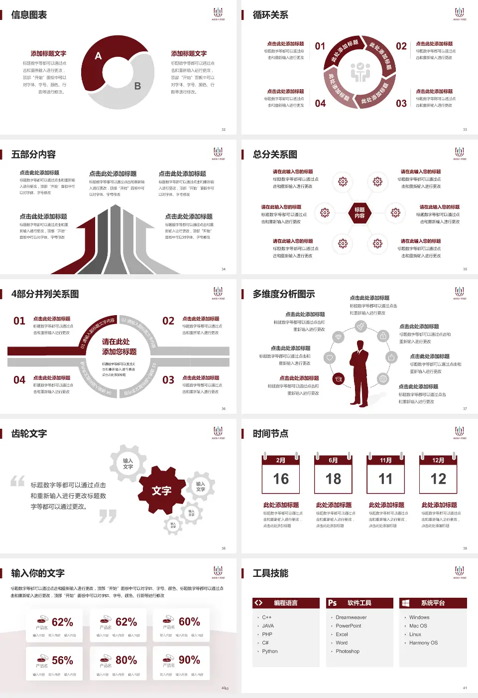 成武县人民医院护理专业职业生涯规划PPT模板16:9格式幻灯片预览图5