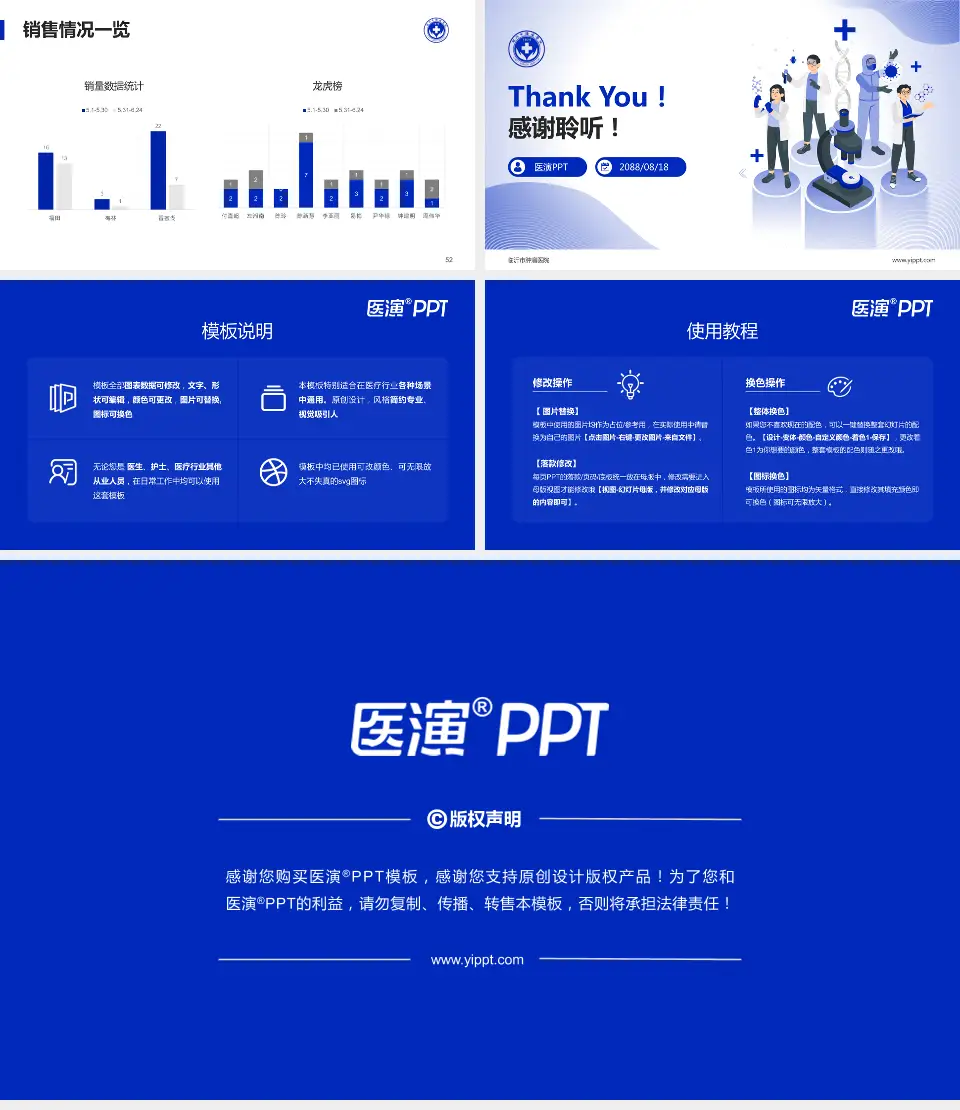 临沂市肿瘤医院品管圈PDCA演示专用PPT模板16:9格式幻灯片预览图7