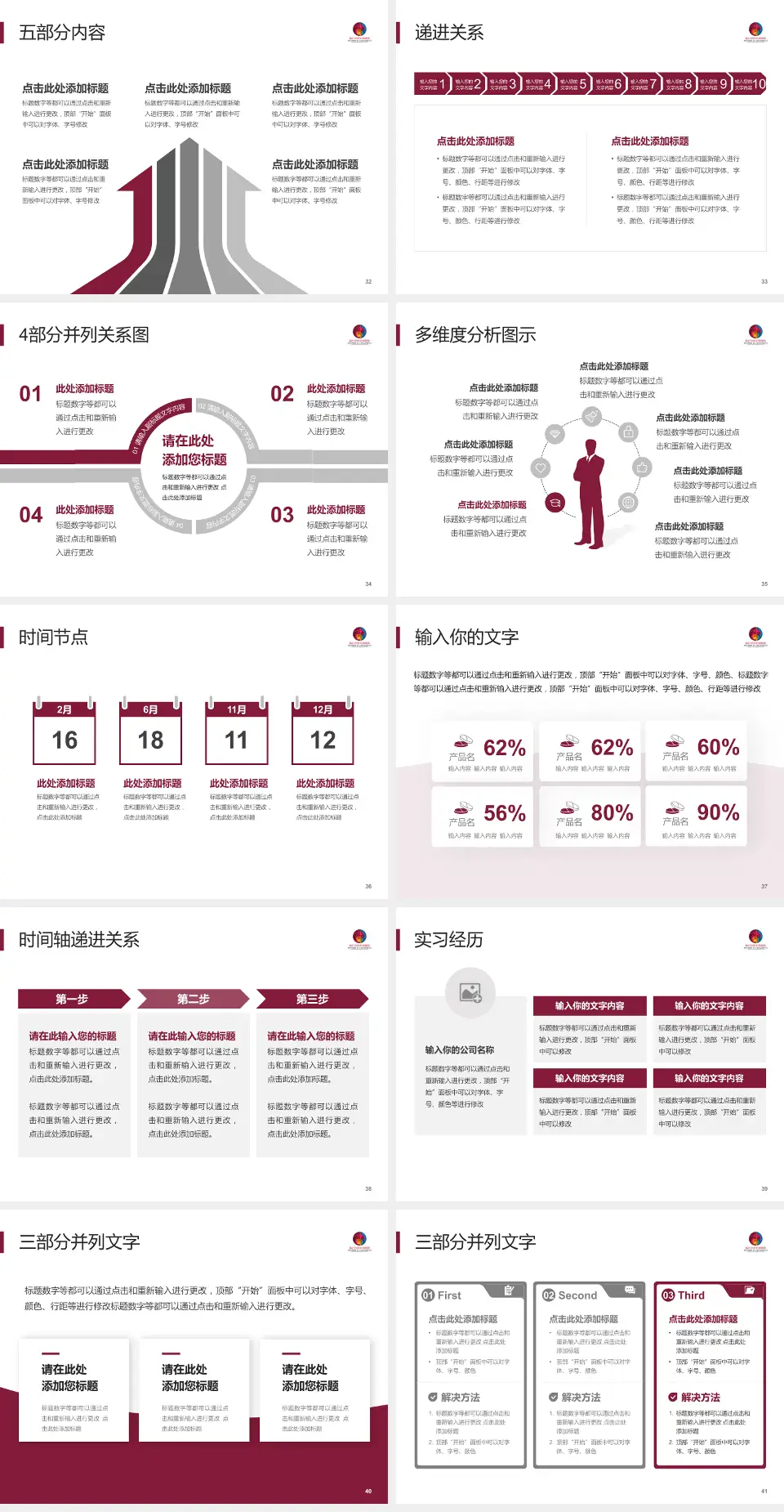 临沂市妇幼保健院品管圈PDCA演示专用PPT模板4:3格式幻灯片预览图5
