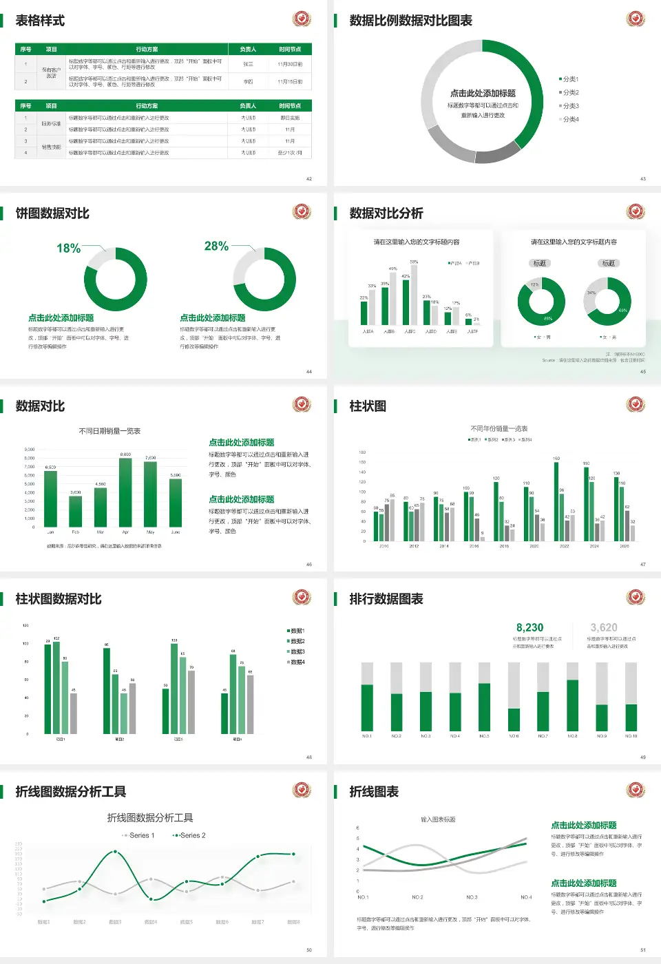 威海市妇幼保健院南院医院简介/日常通用PPT模板16:9格式幻灯片预览图6