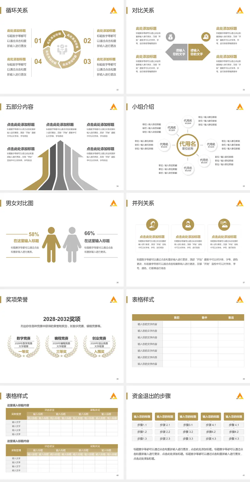 山东省第二人民医院医院简介/日常通用PPT模板4:3格式幻灯片预览图5