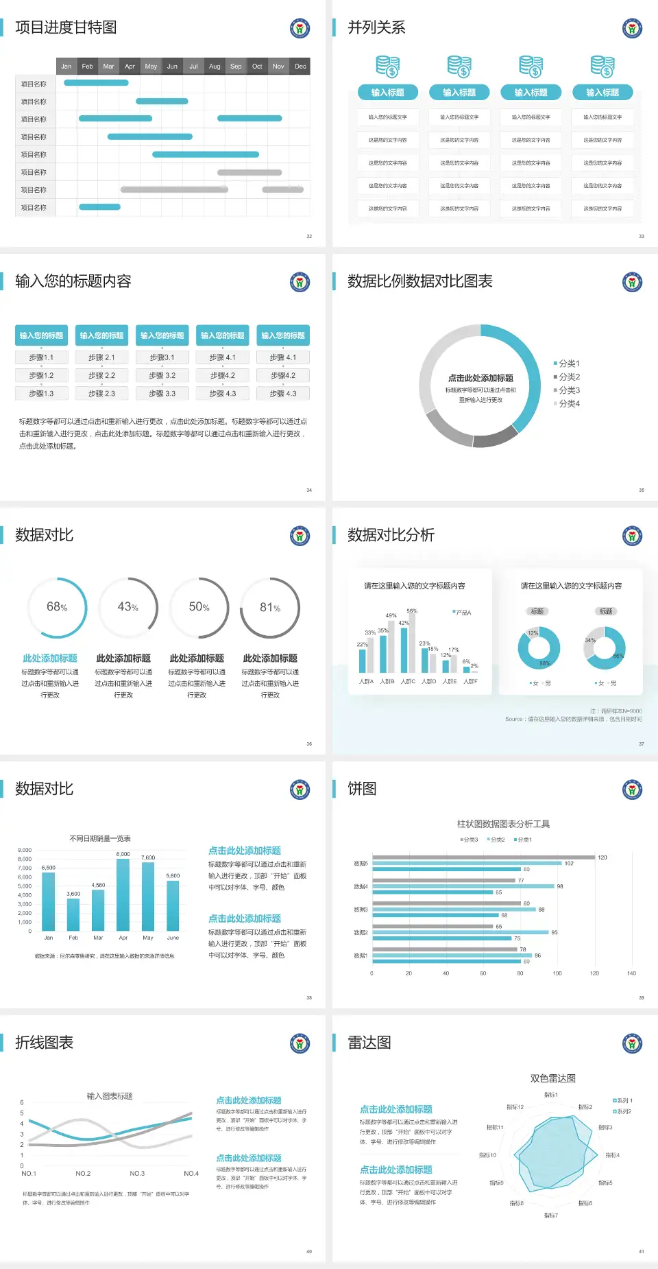 山东省威海市中医院项目申请与汇报PPT模板4:3格式幻灯片预览图5