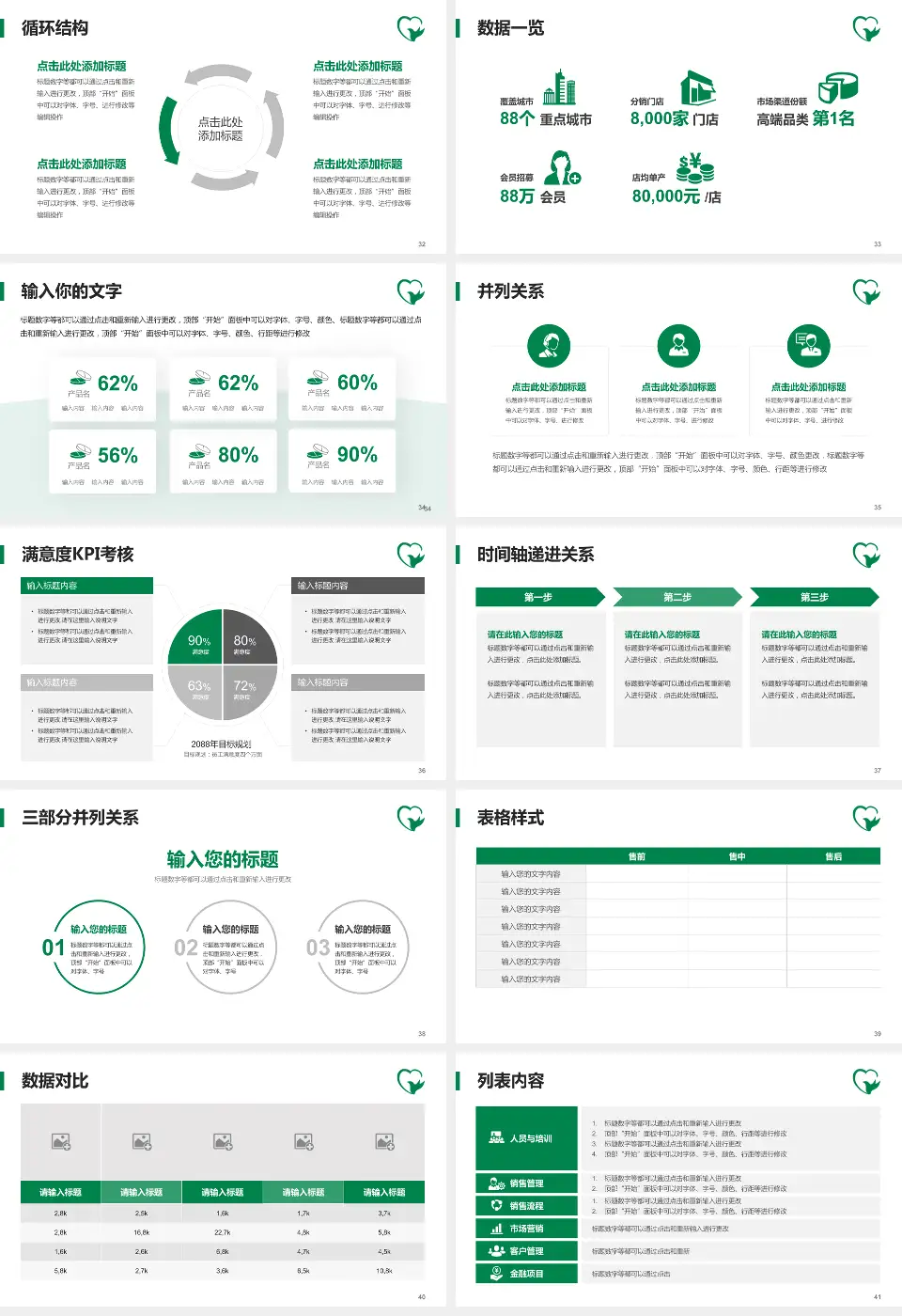 临沂市中医医院高铁院区患者教育与指导PPT模板16:9格式幻灯片预览图5