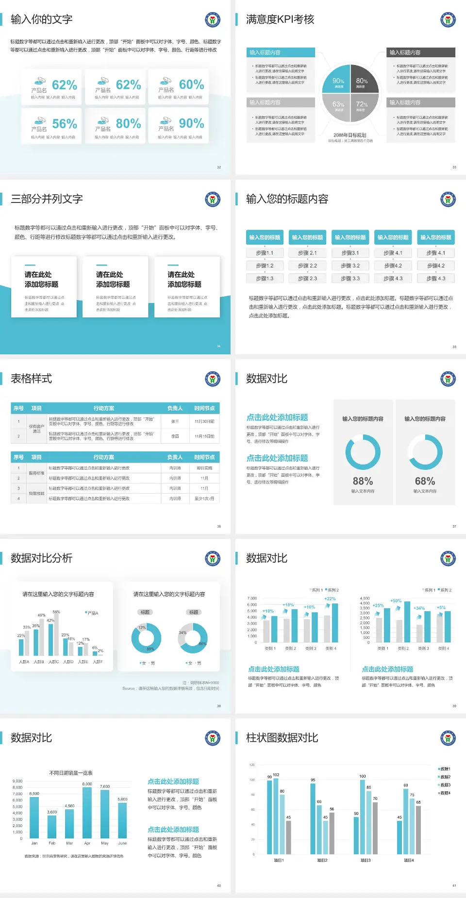 山东省威海市中医院科研成果展示PPT模板4:3格式幻灯片预览图5