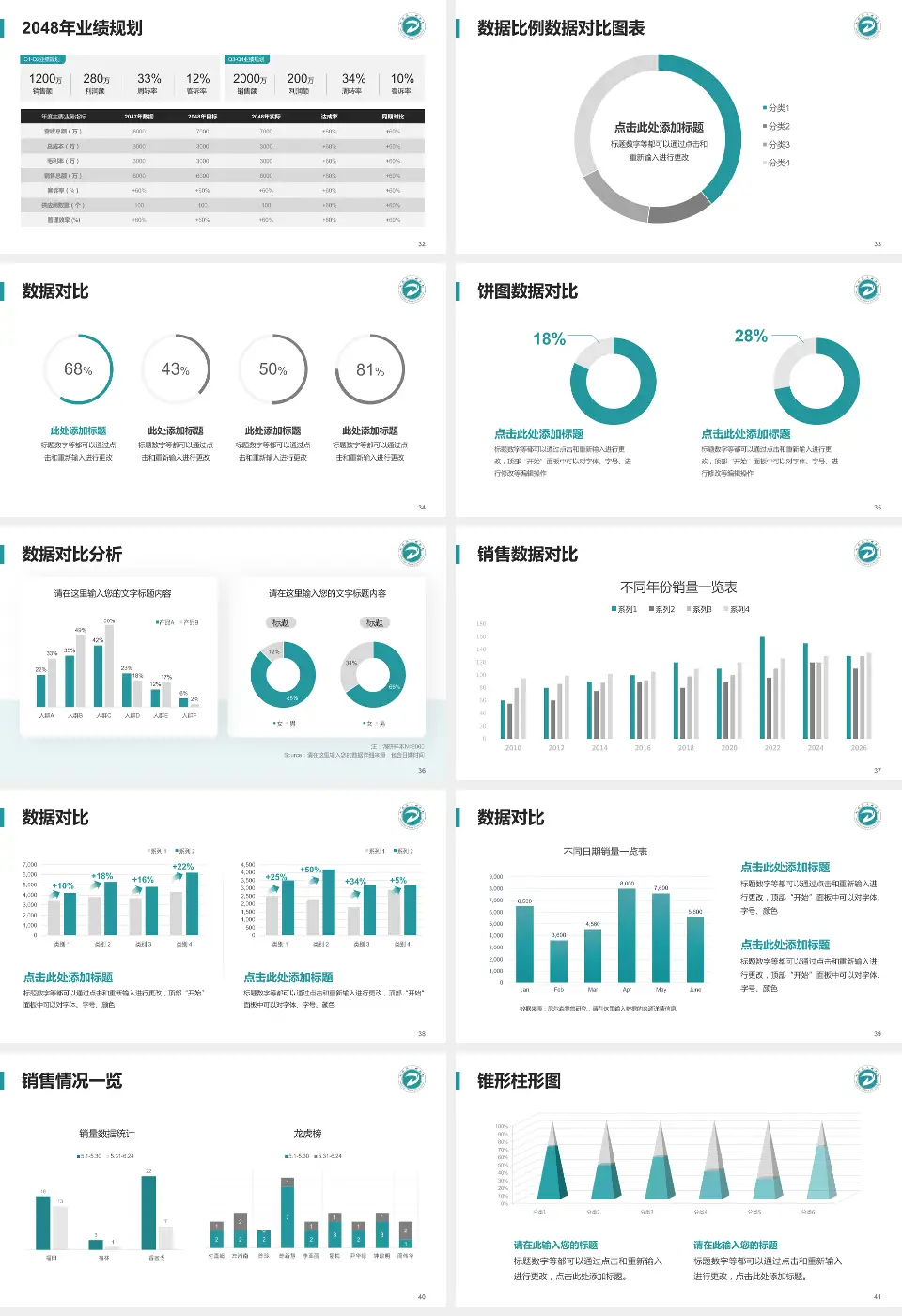东营市人民医院科室介绍与推广PPT模板16:9格式幻灯片预览图5