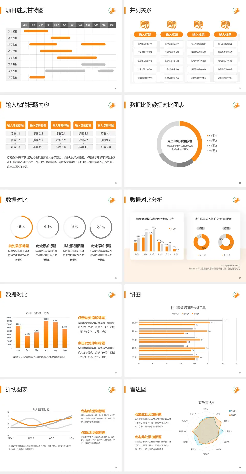 山东中医药大学附属医院项目申请与汇报PPT模板4:3格式幻灯片预览图5