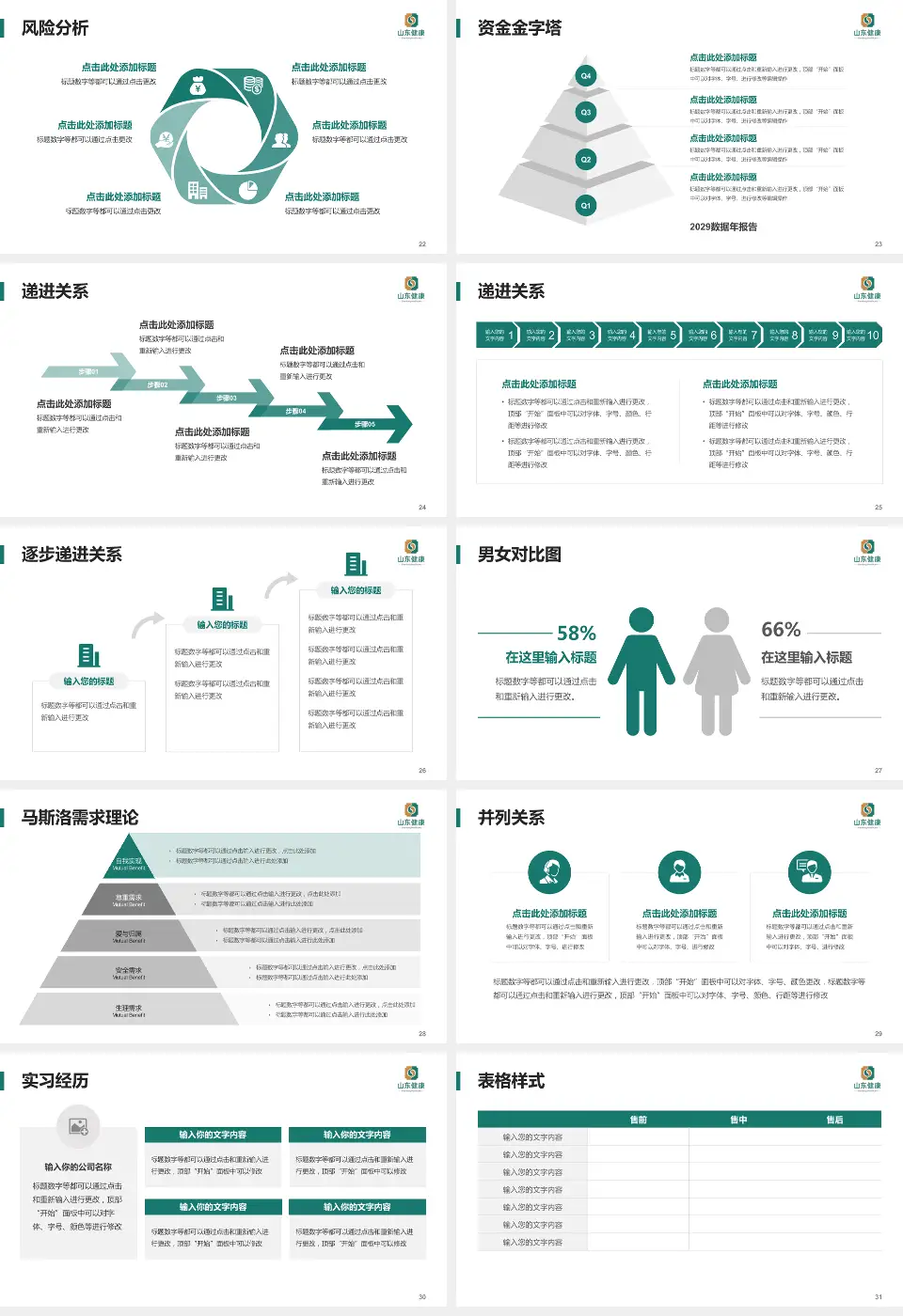 新汶矿业集团中心医院项目申请与汇报PPT模板16:9格式幻灯片预览图4