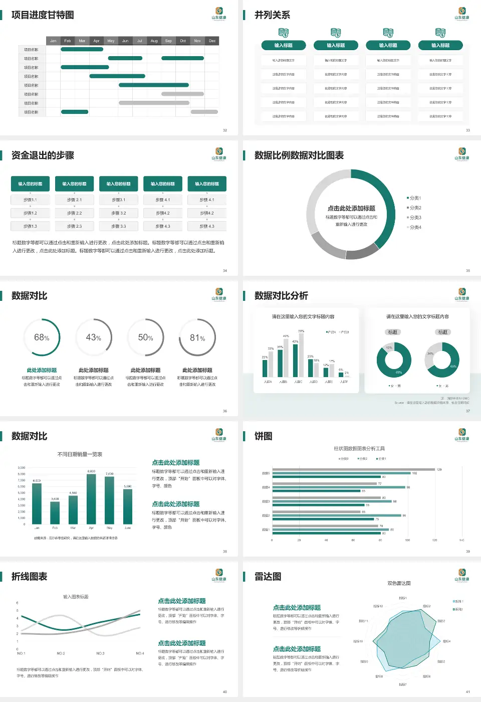 新汶矿业集团中心医院项目申请与汇报PPT模板16:9格式幻灯片预览图5