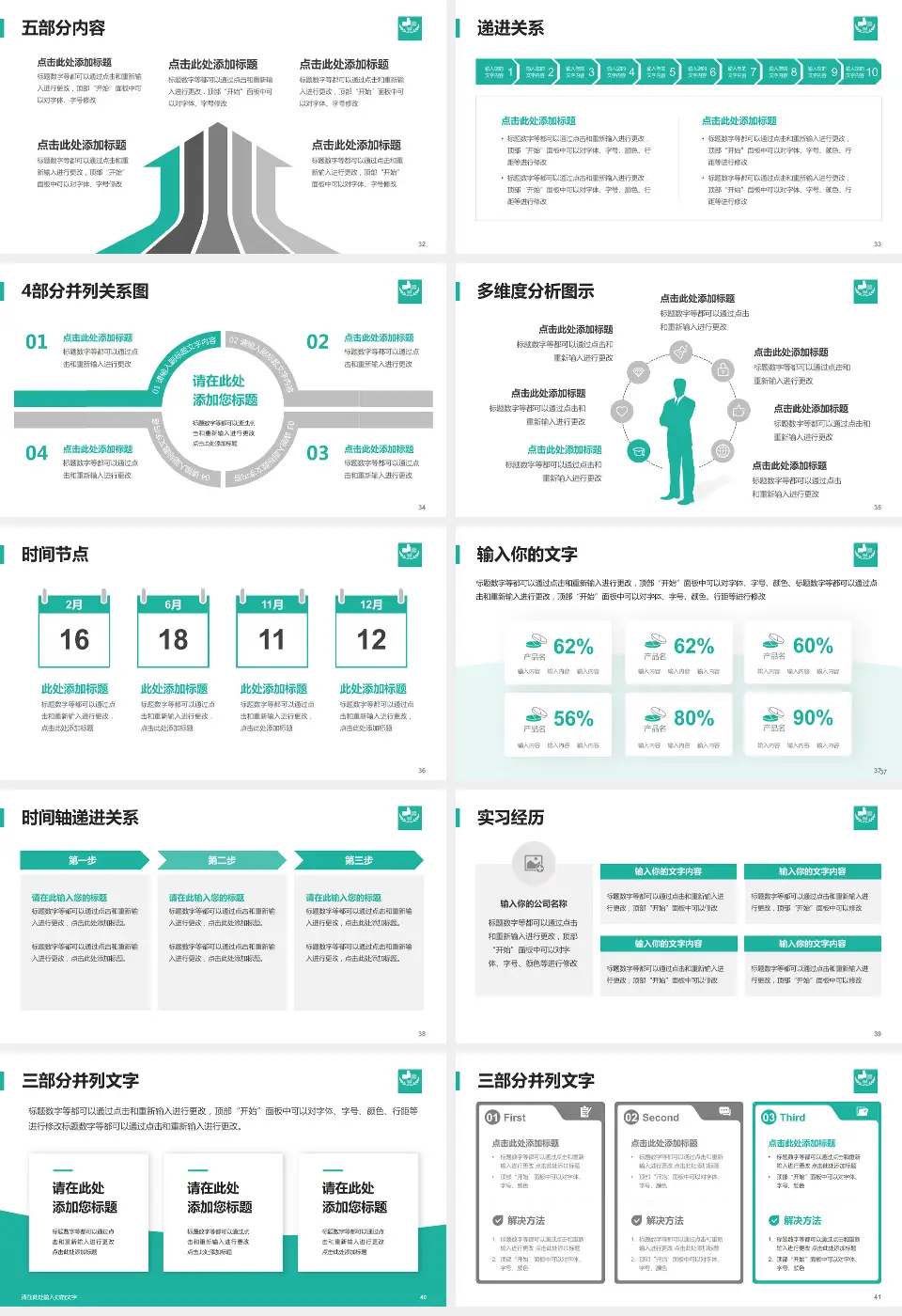 广饶县人民医院品管圈PDCA演示专用PPT模板16:9格式幻灯片预览图5