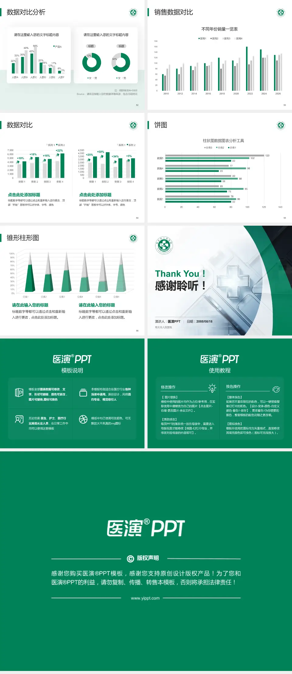 寿光市人民医院医疗行业比赛专用PPT模板4:3格式幻灯片预览图7