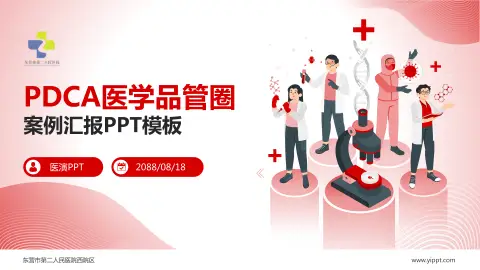 东营市第二人民医院西院区品管圈PDCA演示专用PPT模板