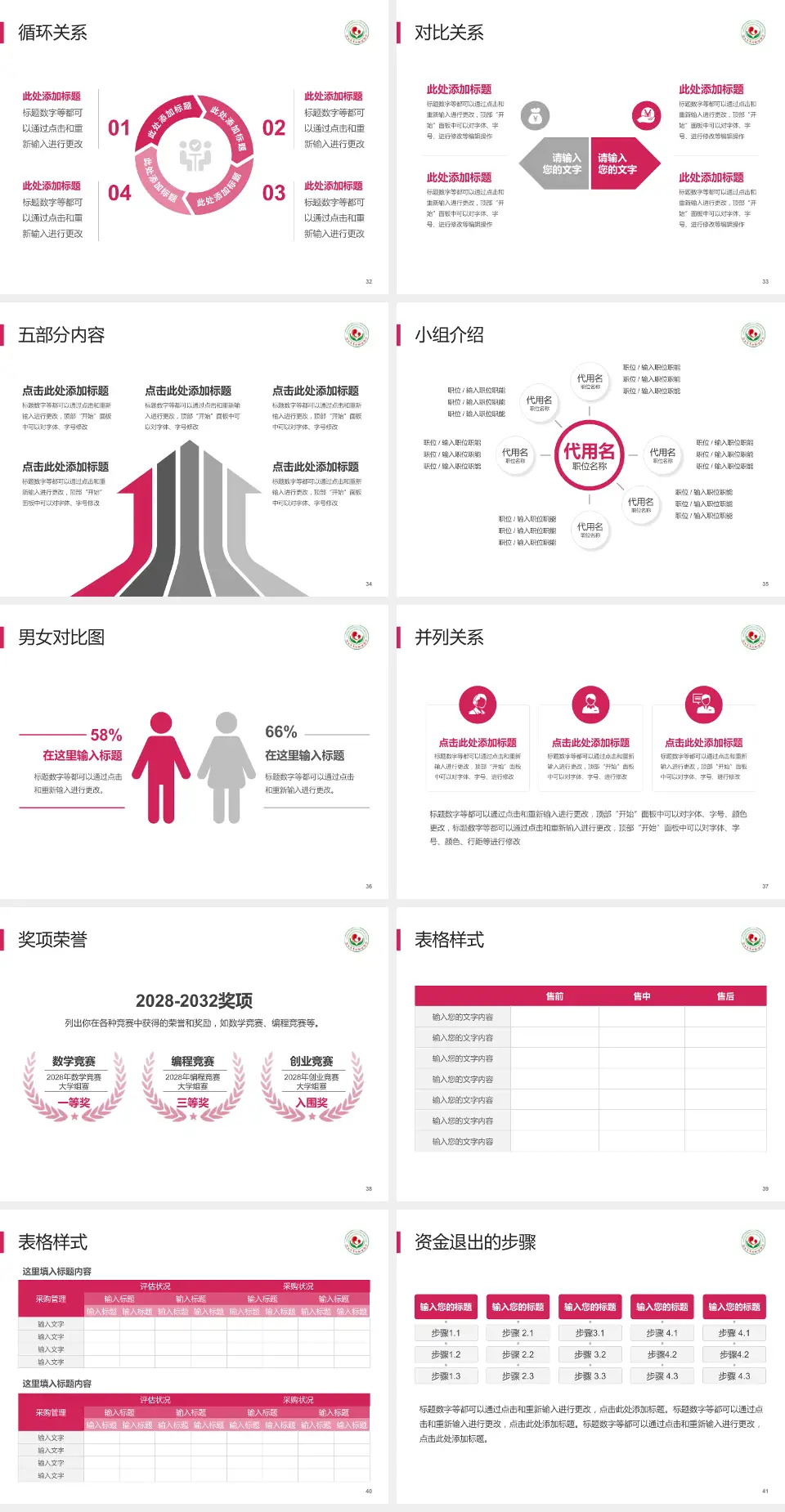 连云港市妇幼保健院医院简介/日常通用PPT模板4:3格式幻灯片预览图5