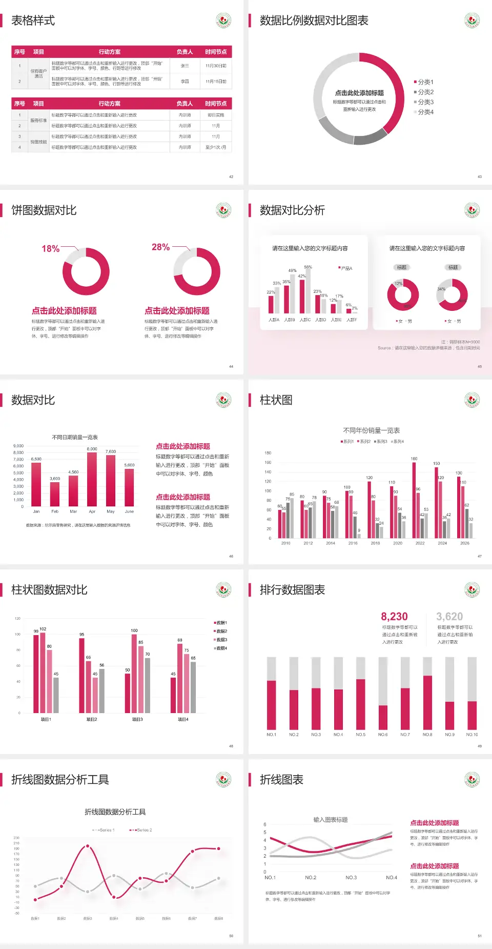 连云港市妇幼保健院医院简介/日常通用PPT模板4:3格式幻灯片预览图6
