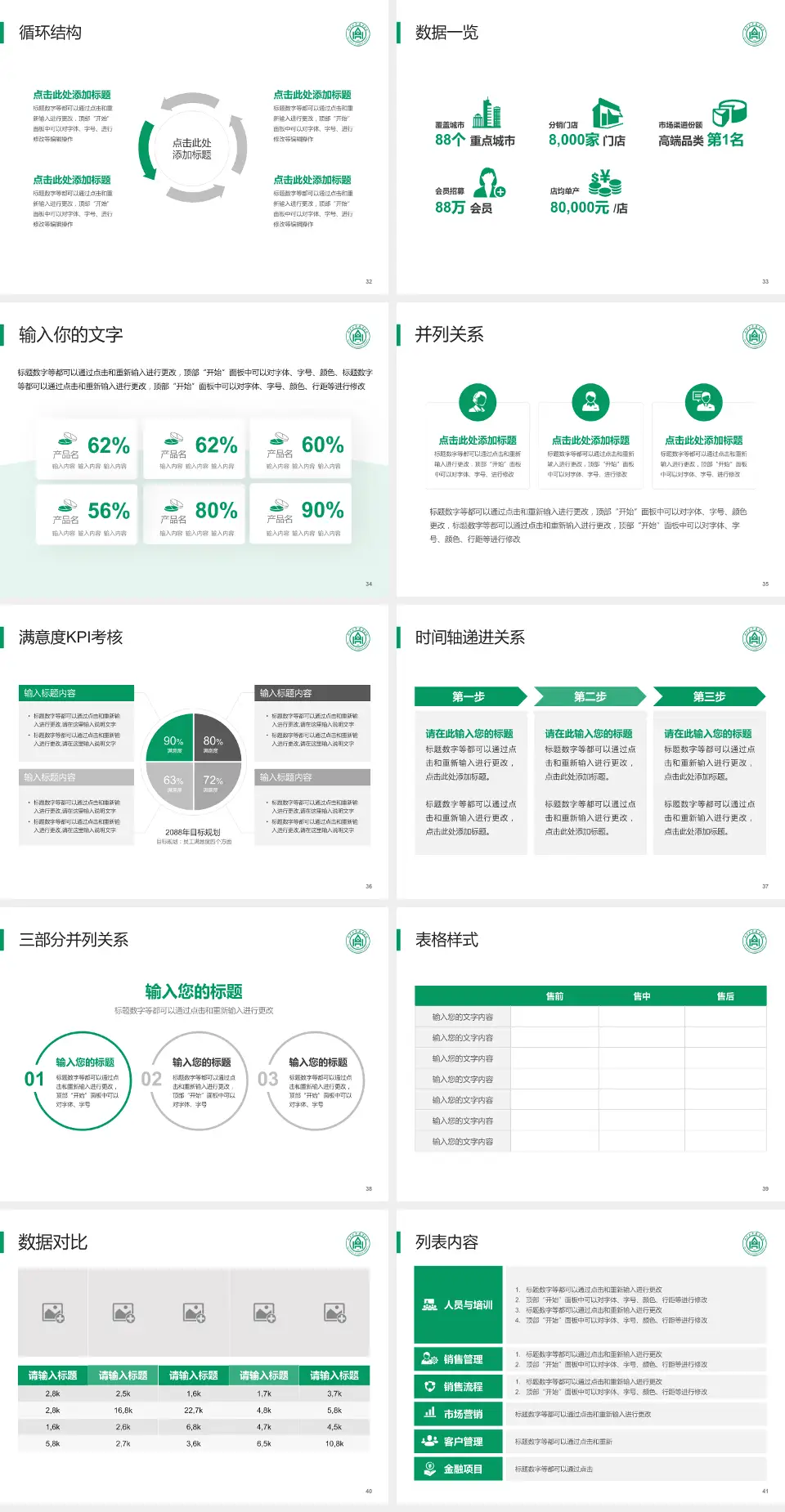 山东大学齐鲁医院(青岛)患者教育与指导PPT模板4:3格式幻灯片预览图5