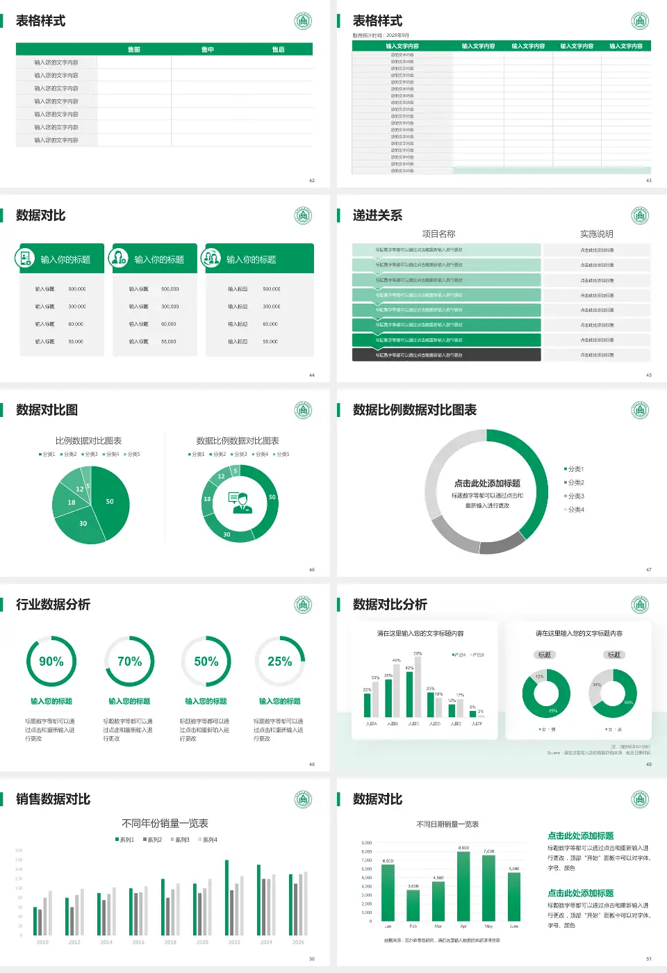 山东大学齐鲁医院德州医院中心院区品管圈PDCA演示专用PPT模板16:9格式幻灯片预览图6