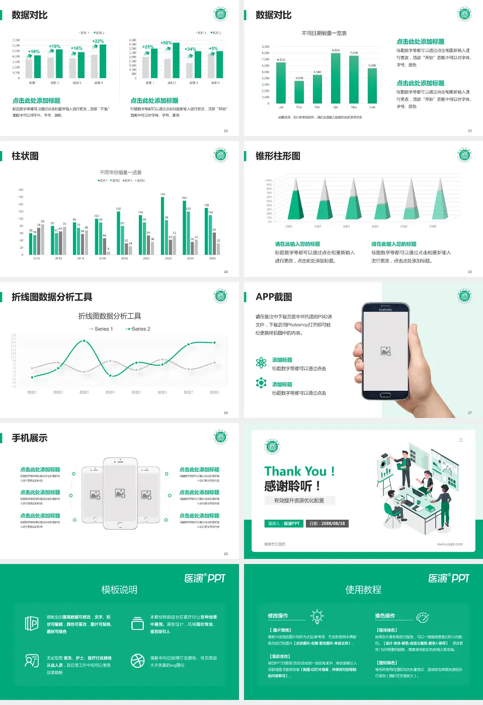 威海市立医院财务与预算报告PPT模板16:9格式幻灯片预览图4
