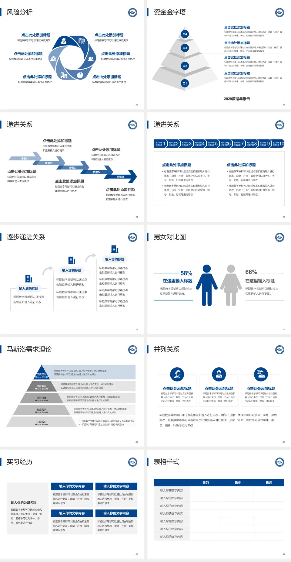 山东第一医科大学附属青岛眼科医院北部院区项目申请与汇报PPT模板4:3格式幻灯片预览图4