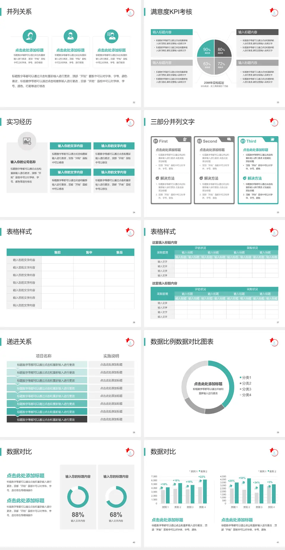 靖江市人民医院医院管理报告PPT模板4:3格式幻灯片预览图5