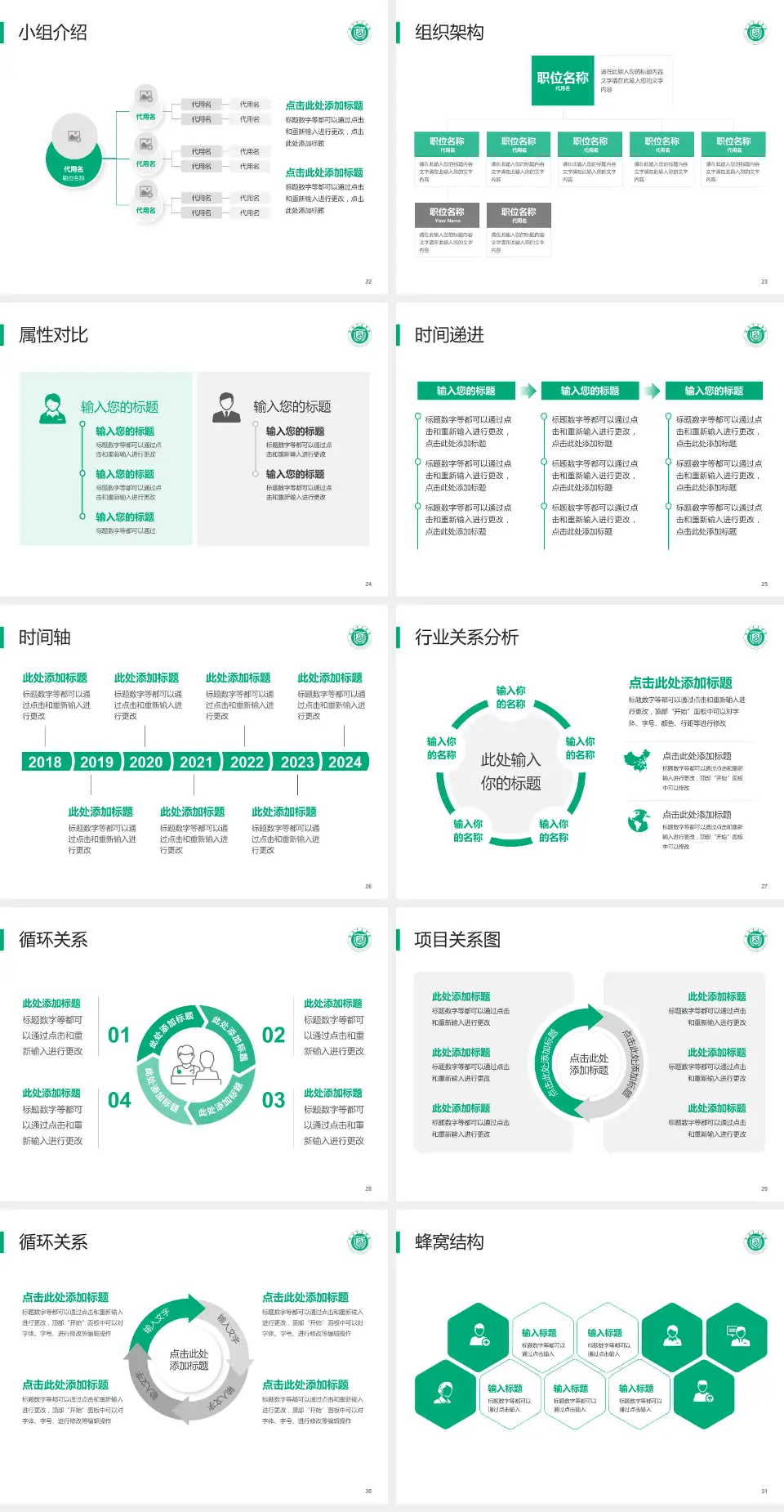 威海市立医院品管圈PDCA演示专用PPT模板4:3格式幻灯片预览图4