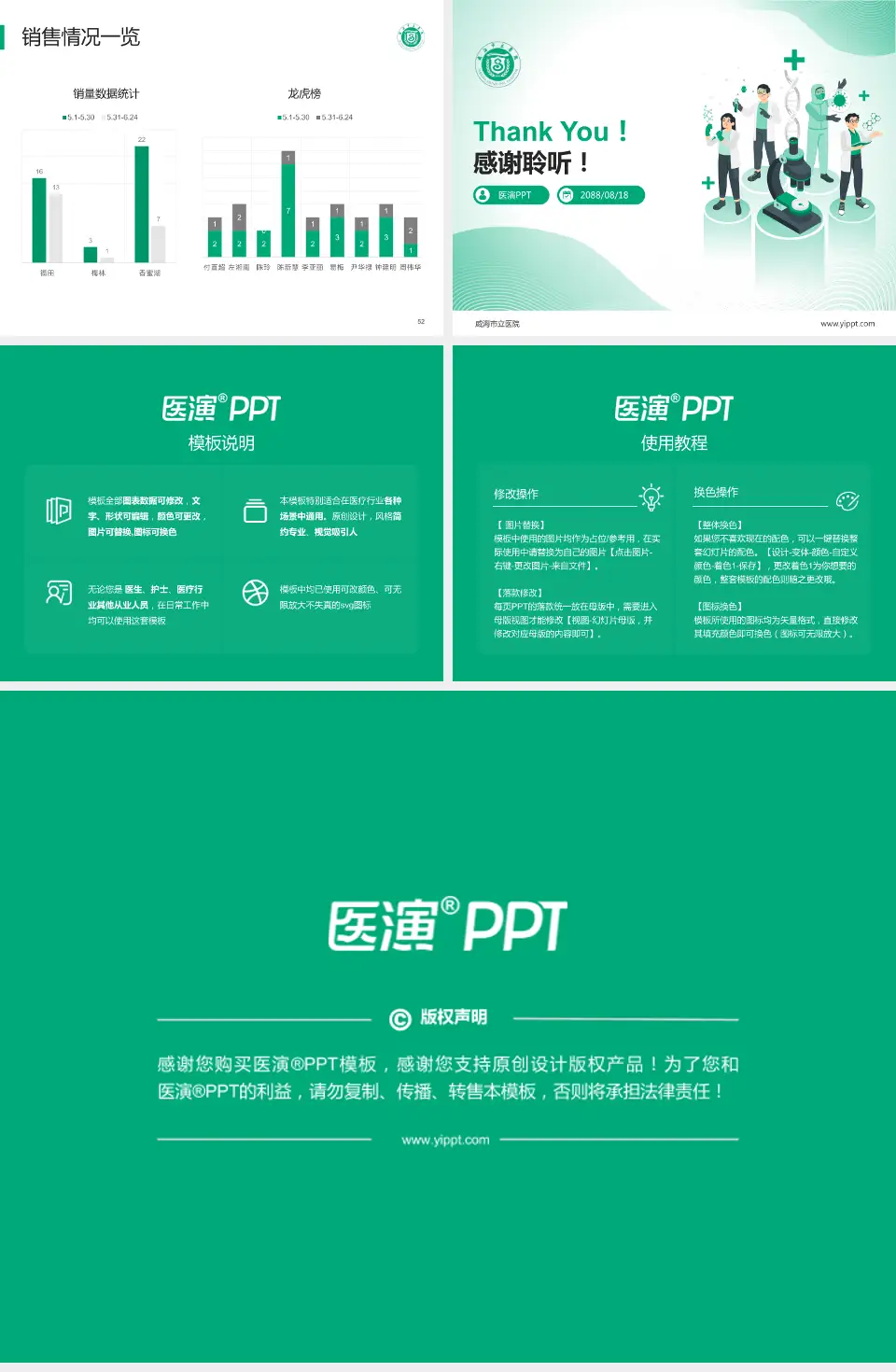 威海市立医院品管圈PDCA演示专用PPT模板4:3格式幻灯片预览图7
