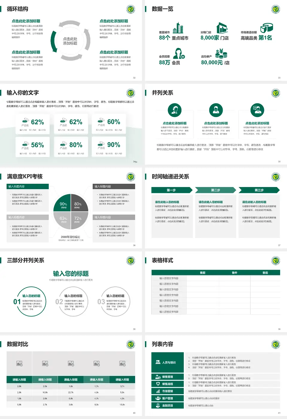 连云港市第四人民医院患者教育与指导PPT模板16:9格式幻灯片预览图5