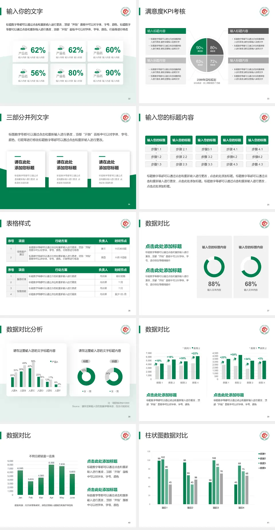 山东省胸科医院科研成果展示PPT模板4:3格式幻灯片预览图5